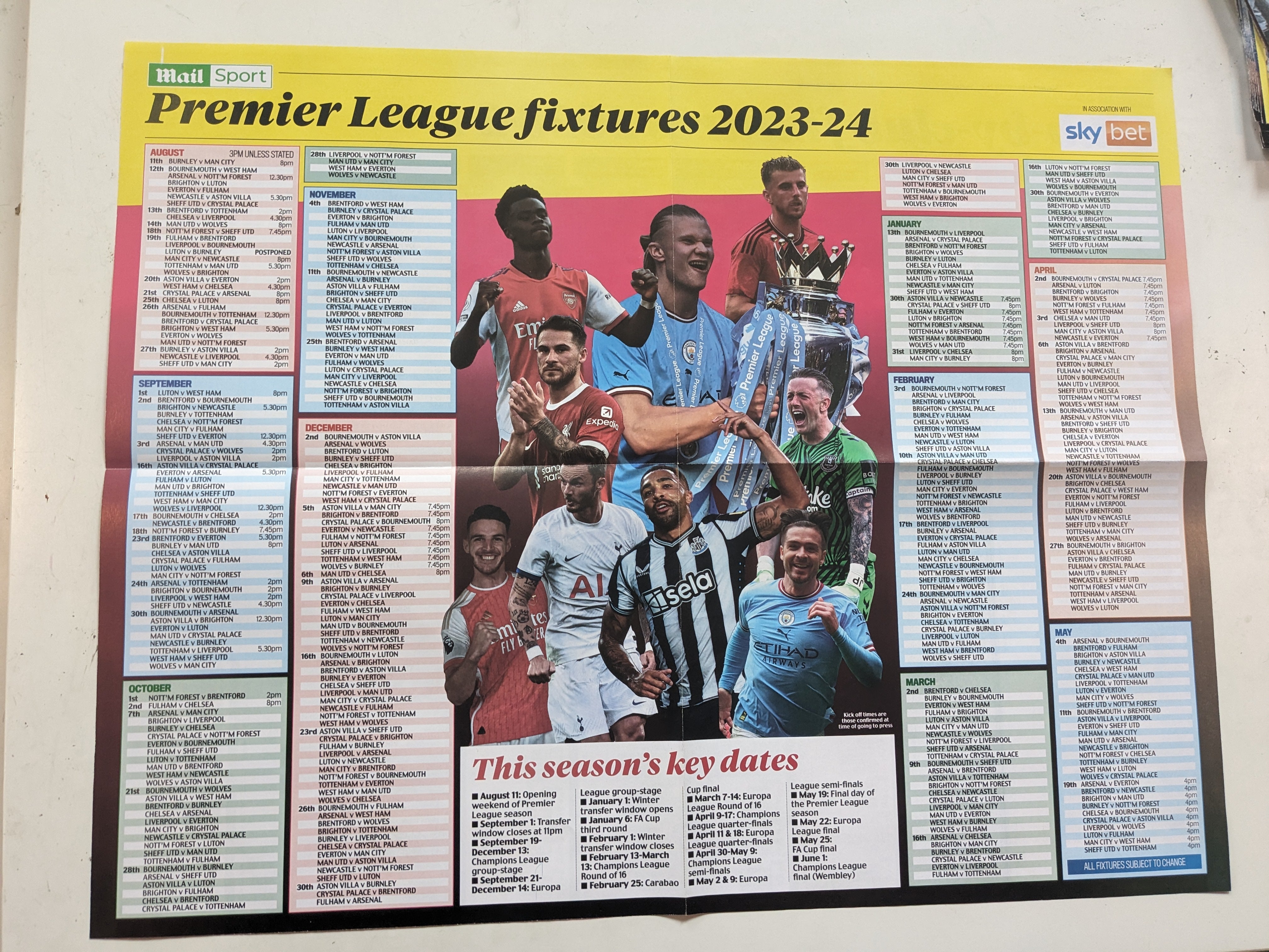 PREMIER LEAGUE Fixtures Wallchart Double-Sided Poster Mail on Sunday 2