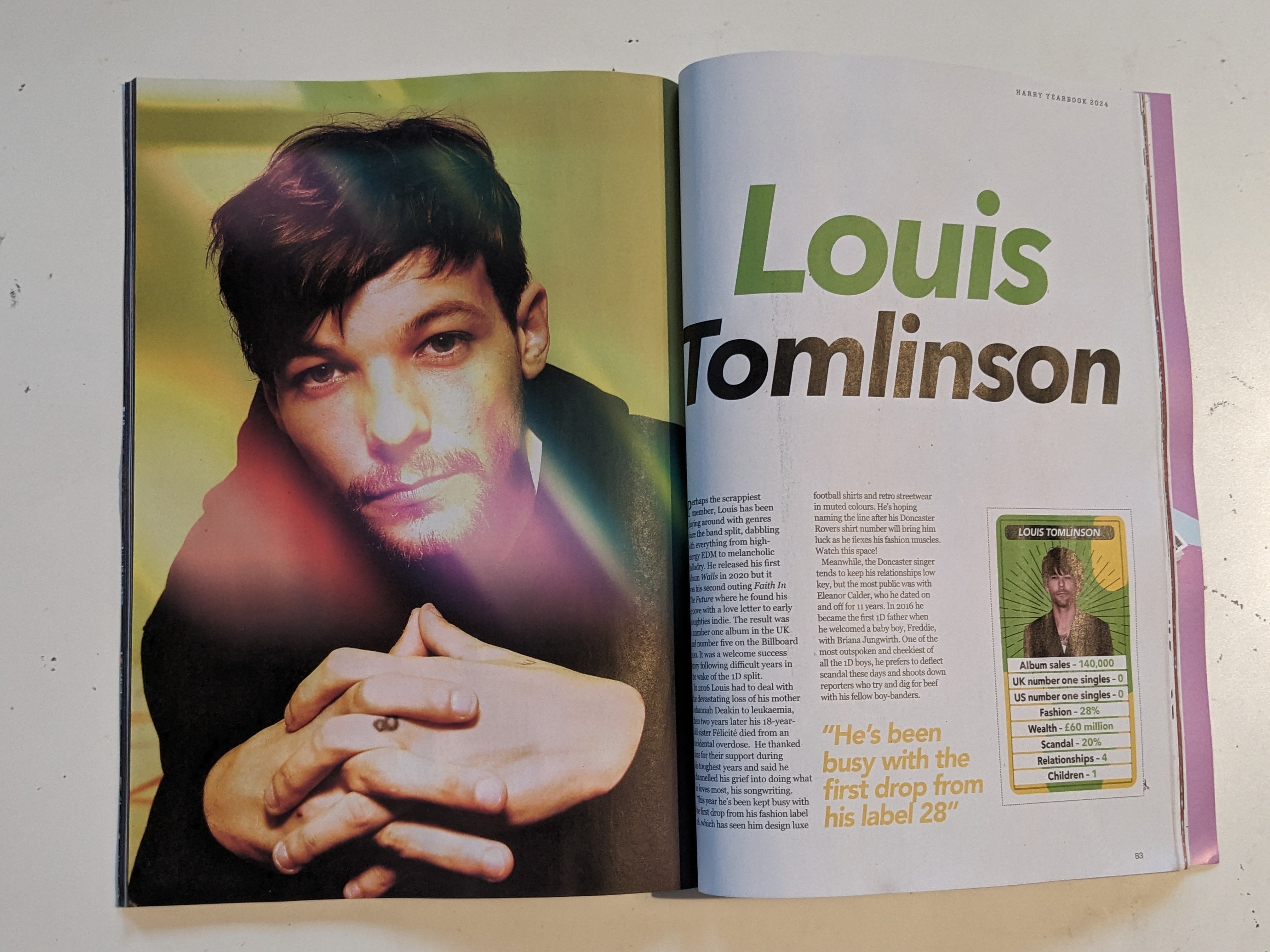 Harry Styles - Yearbook 2024 Louis Tomlinson Niall Horan