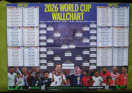 The Mirror World Cup USA 2026 Wall Chart Poster