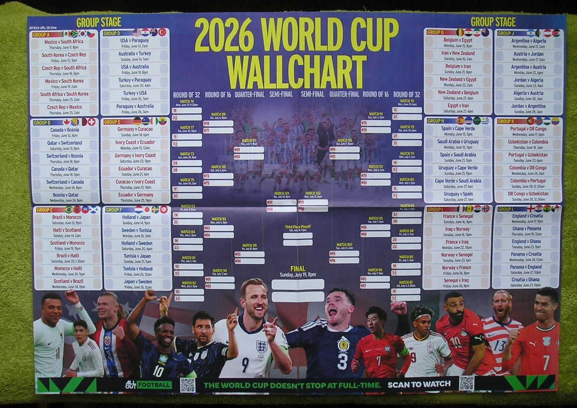 The Mirror World Cup USA 2026 Wall Chart Poster