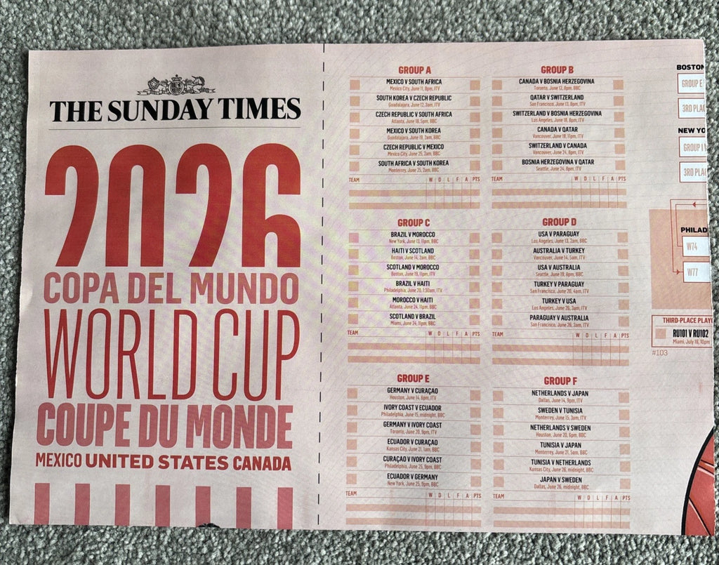 Sunday Times USA World Cup 2026 Tournament Wall Chart - Double Sided