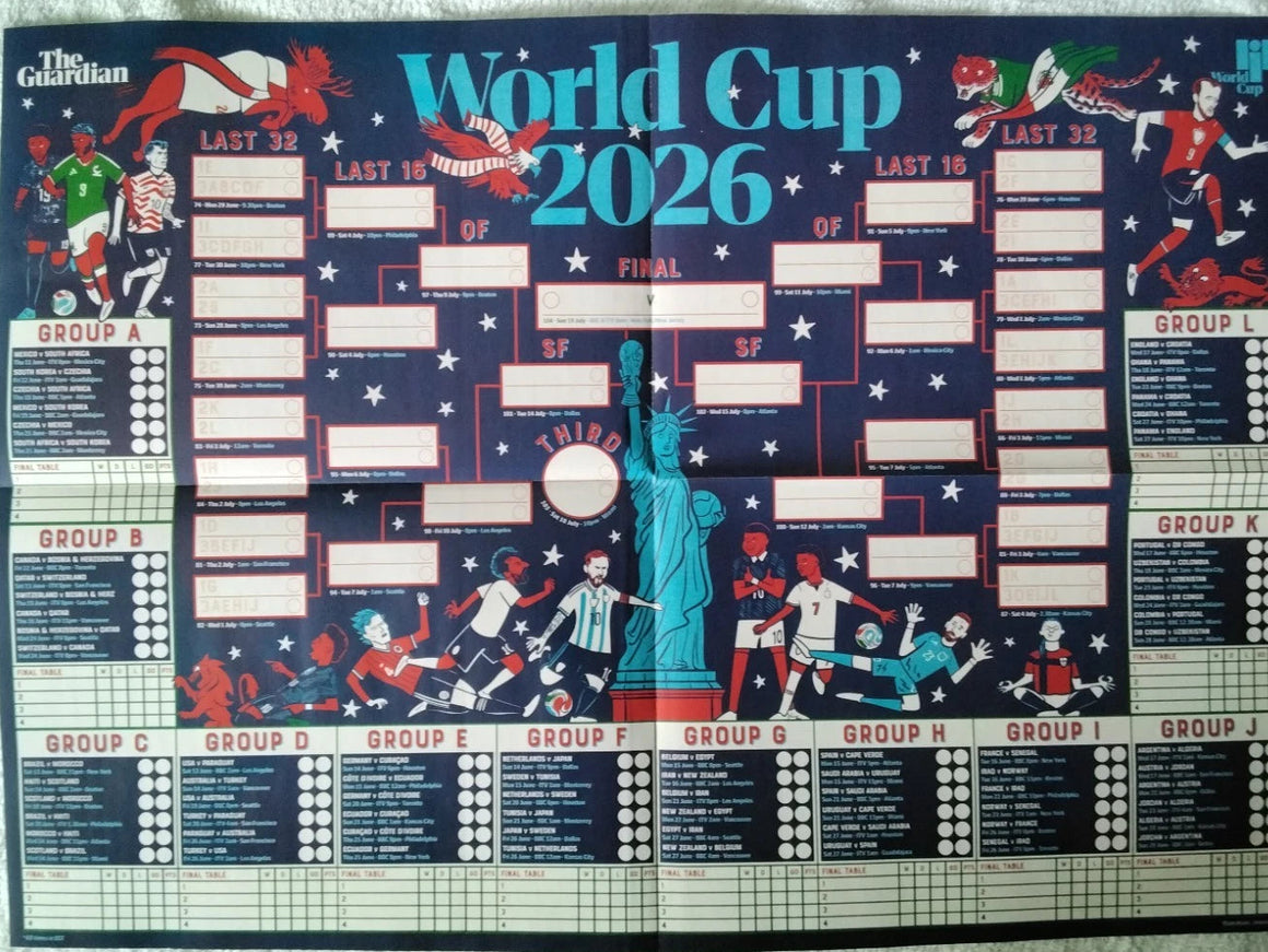 The Guardian World Cup USA 2026 Wall Chart Poster
