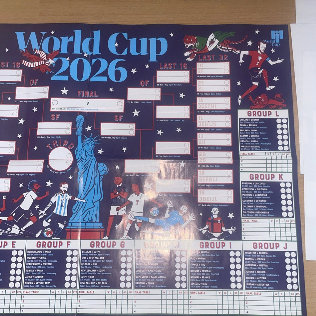The Guardian World Cup USA 2026 Wall Chart Poster