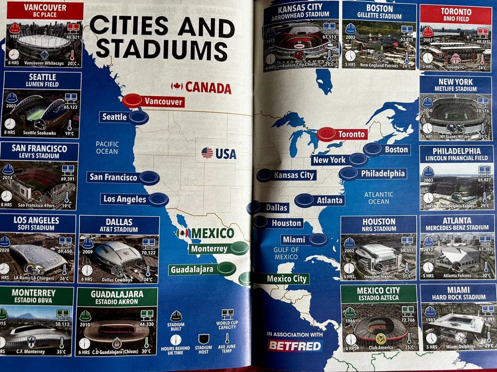 The Sun World Cup 2026 Tournament Guide Football Fixtures 48 Pages USA Mexico