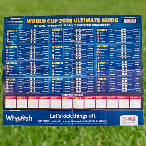 Daily Mail FIFA USA World Cup 2026 Fixtures Giant Wallchart Double Sid