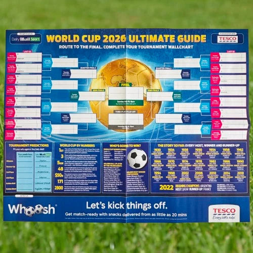 Daily Mail FIFA USA World Cup 2026 Fixtures Giant Wallchart Double Sid