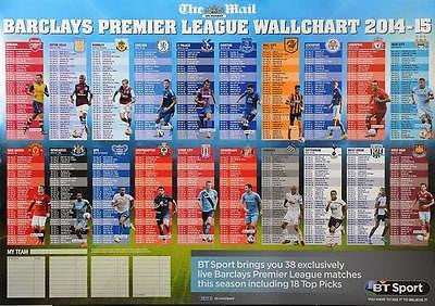 Mail on Sunday Barclays Premier Football League 2014/15 wall chart BRAND NEW