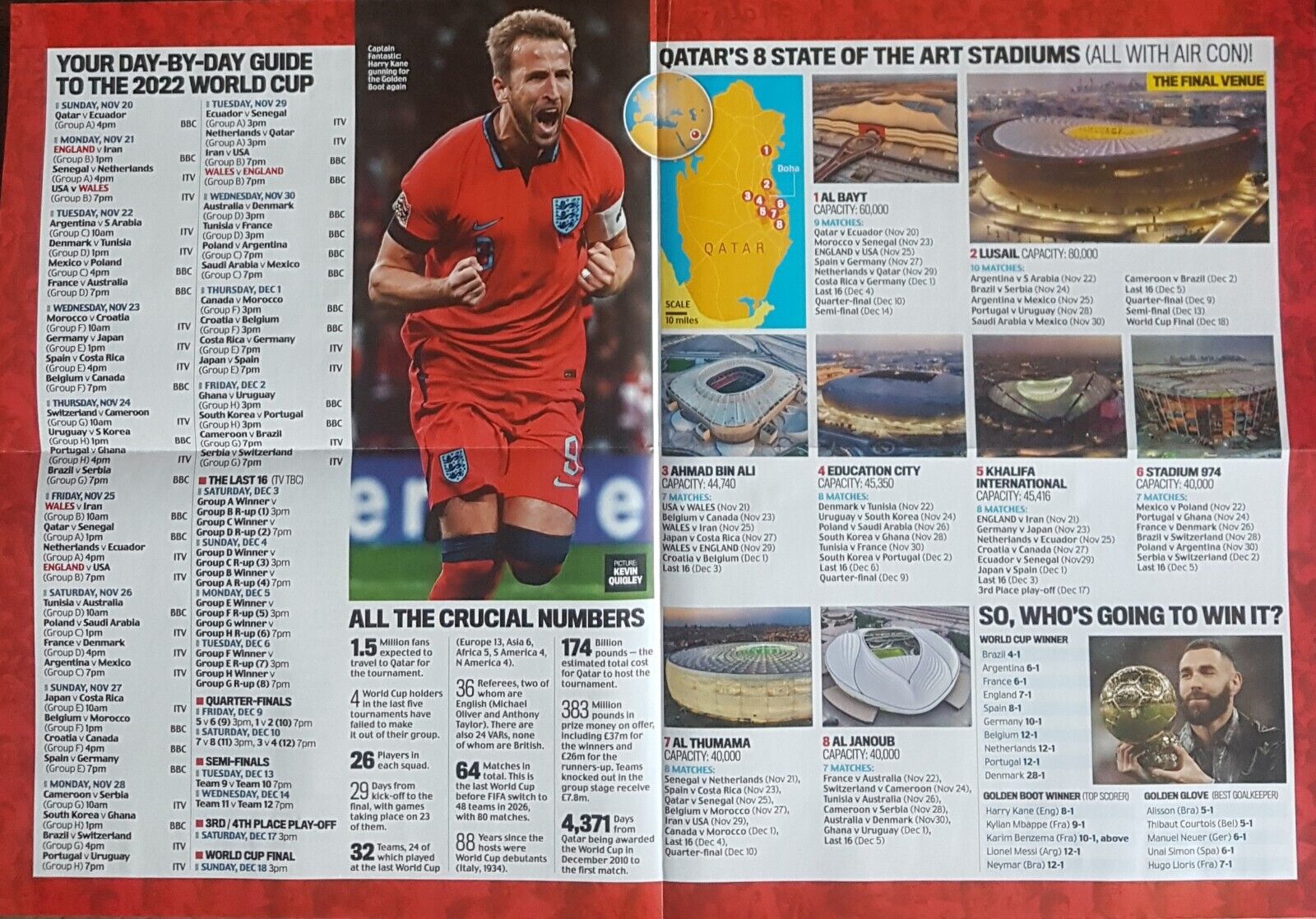 THE DAILY MAIL - QATAR 2022 WORLD CUP WALLCHART / TV GUIDE - DOUBLE SI
